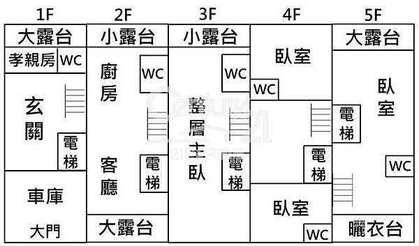 北區四車電梯豪邸.jpg