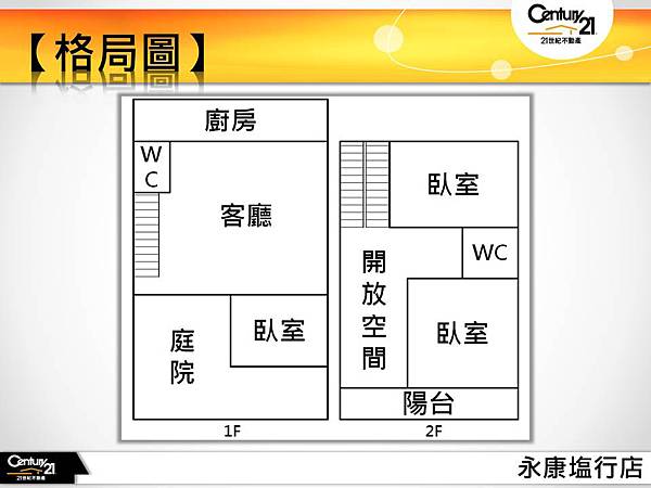 投影片10.JPG