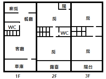 格局.png