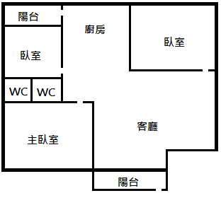 格局.png