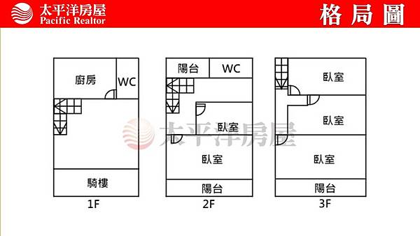 投影片3.JPG