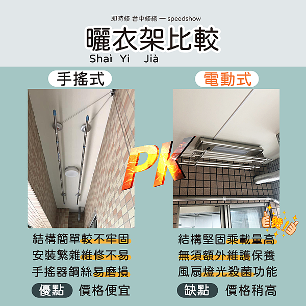 手搖式與電動式1.png