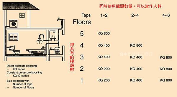 KQ400示意圖.jpg