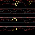 B_4_類股盤中走勢