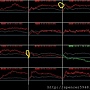 B_4_類股盤中走勢