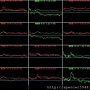 B_4_類股盤中走勢