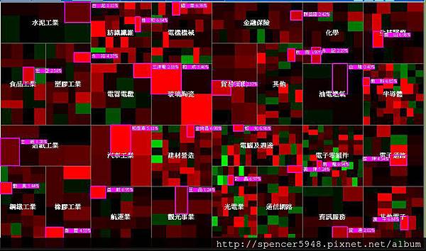 B_5_市場地圖