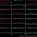 B_4_類股盤中走勢.jpg