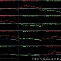 B_4_類股盤中走勢.jpg