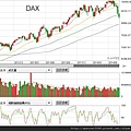 G德國DAX.jpg