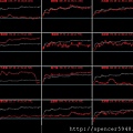 B_4_類股盤中走勢.jpg