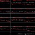 B_4_類股盤中走勢.jpg