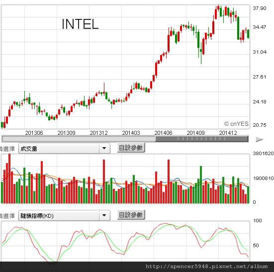 INTEL.jpg