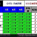 AC類股多空表_2.jpg