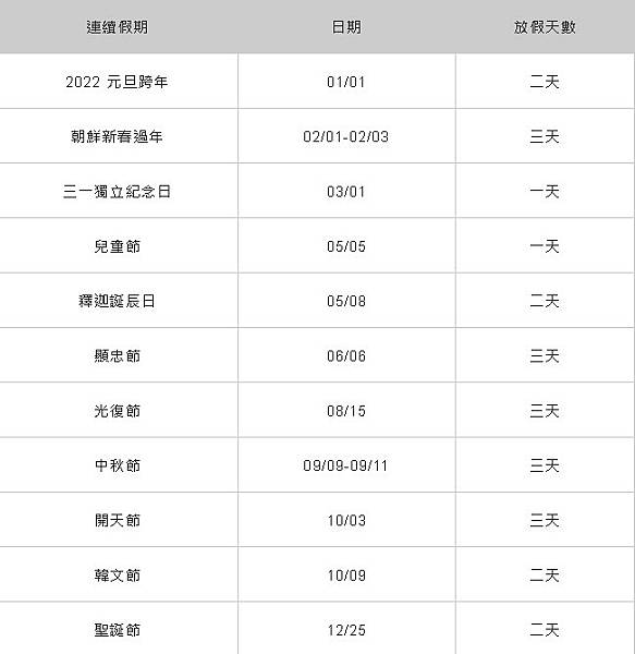 螢幕擷取畫面 2021-12-27 163837.jpg 螢幕擷取畫面 2021-12-27 163837.jpg