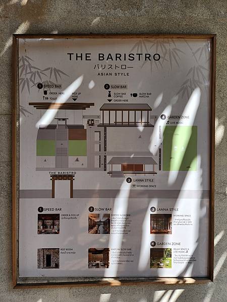 泰國清邁THE BARISTRO ASIAN STYLE (53).jpg