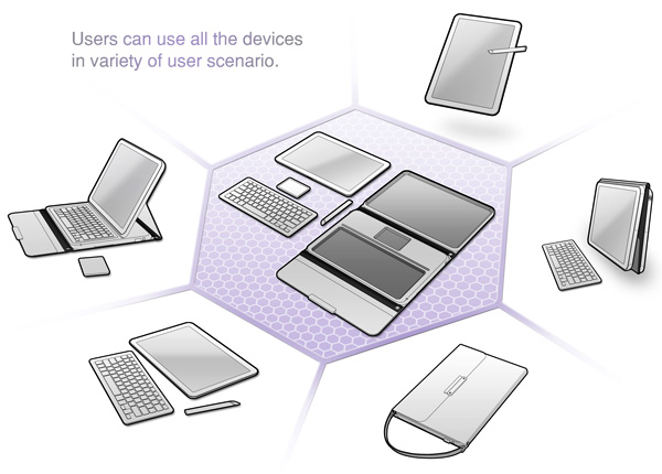 split_computer3