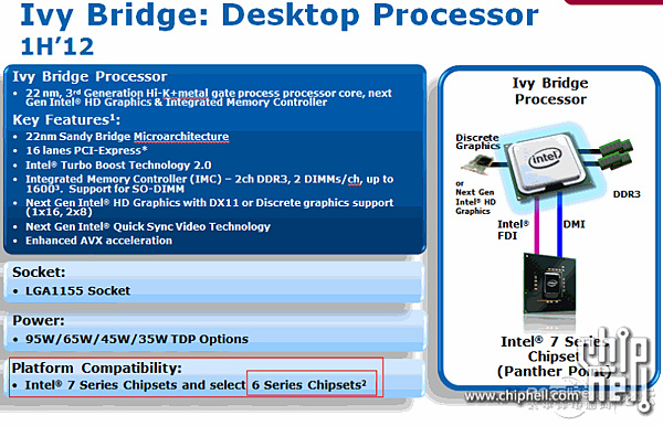 inte-ivy-bridge_x800