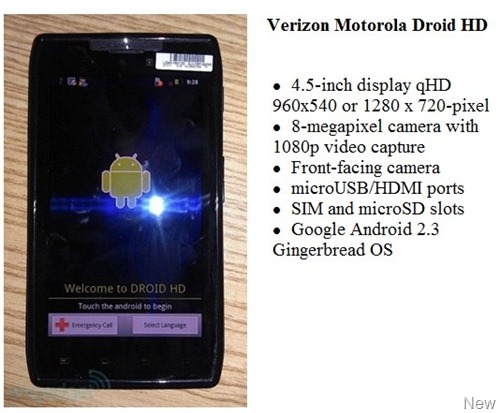 Motorola-Droid-HD-Specs
