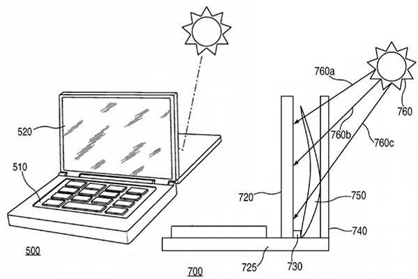 Apple solar patent wants a sunny display light for your Sunny (De)light