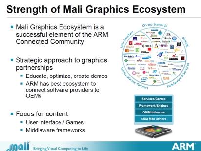 MaliEcosystemSlide