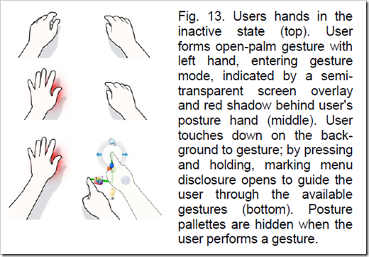 figure5