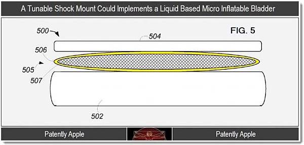 tunable-shock-mount-liquid-based-micro-inflatable-bladder