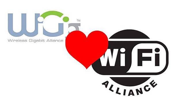 Wi-Fi 和 WiGig Alliances 合併，志於帶來 60GHz 的無線網絡認證