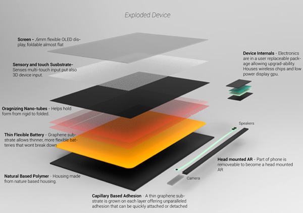 mobile_computing7