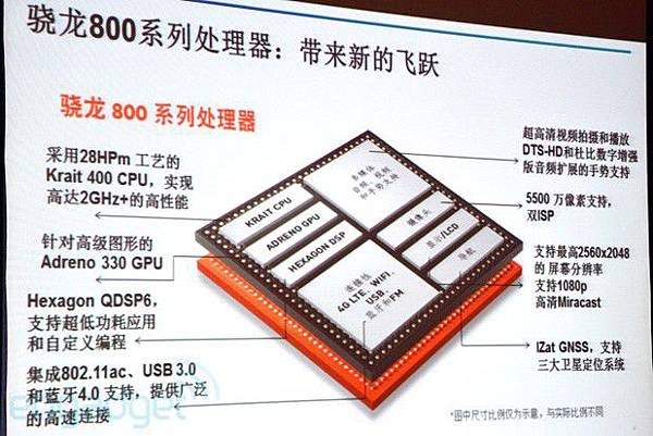 高通 Snapdragon 800 處理器將於五月末開始大規模生產