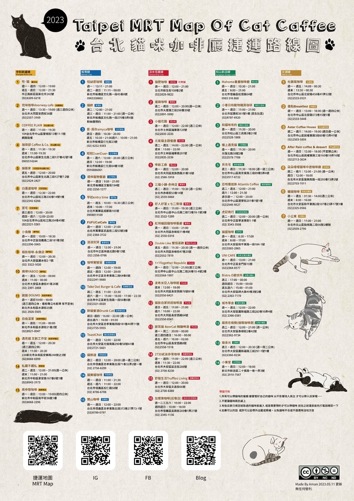 台北貓咪咖啡廳捷運路線圖2023_正面.jpg