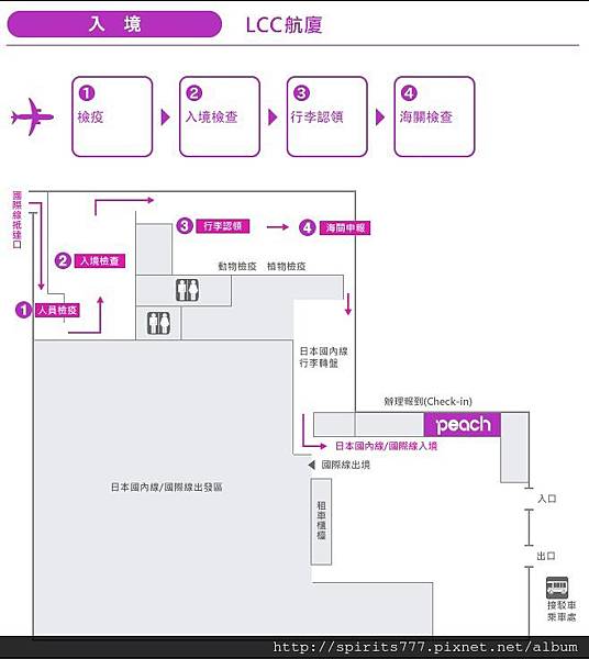 LCC入境沖繩機場地圖