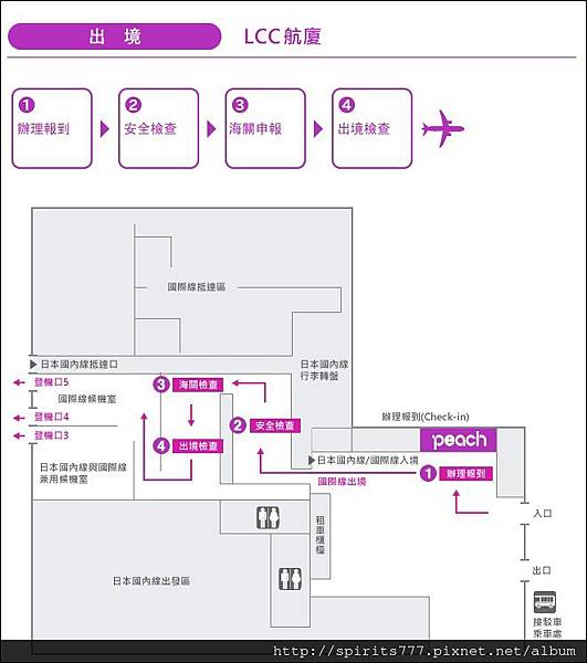 LCC出境沖繩機場地圖