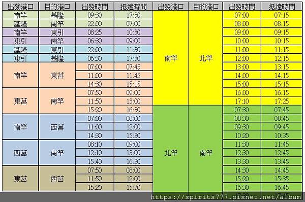 馬祖島嶼交通時間.jpg