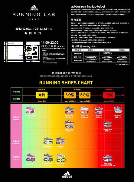 adidas RUNNING LAB TAIPEI_EDM