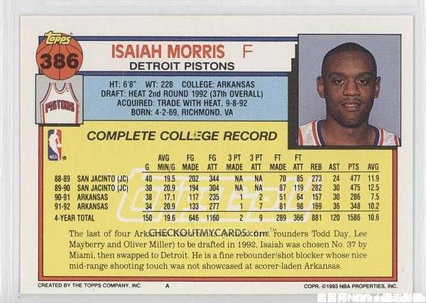 Isaiah Morris