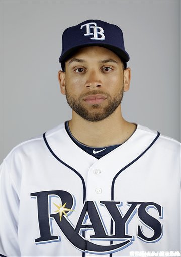 James Loney