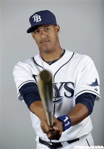 Yunel Escobar