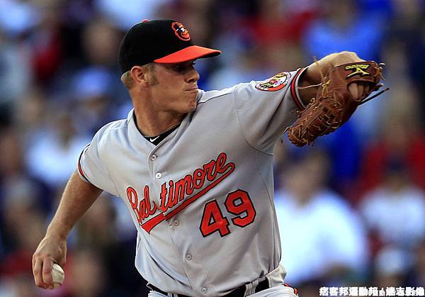 20. Dylan Bundy