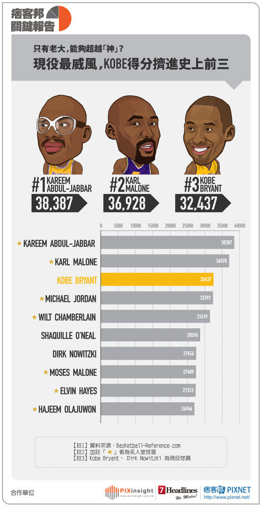 MJ-vs-KB-02.jpg