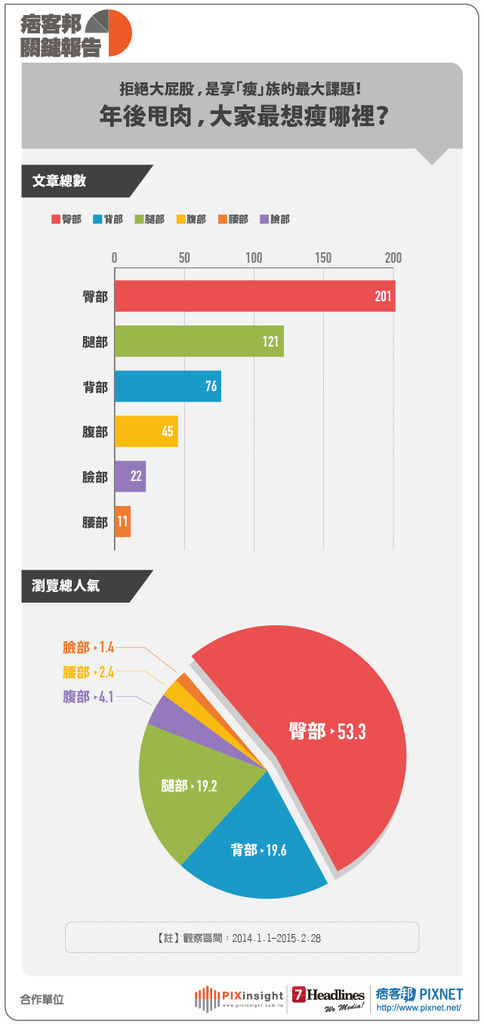 年後甩肉-04.jpg