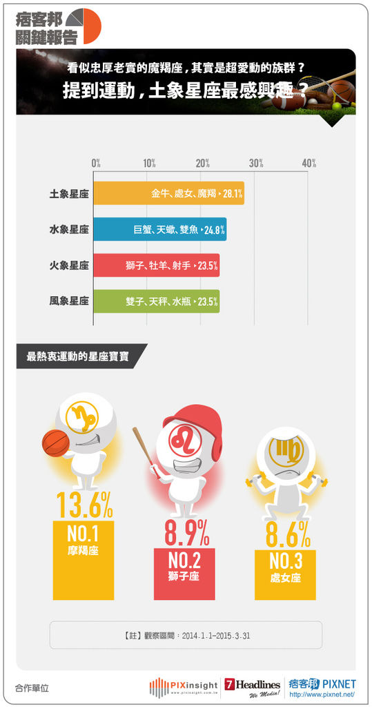 NBA季後賽專案-03.jpg