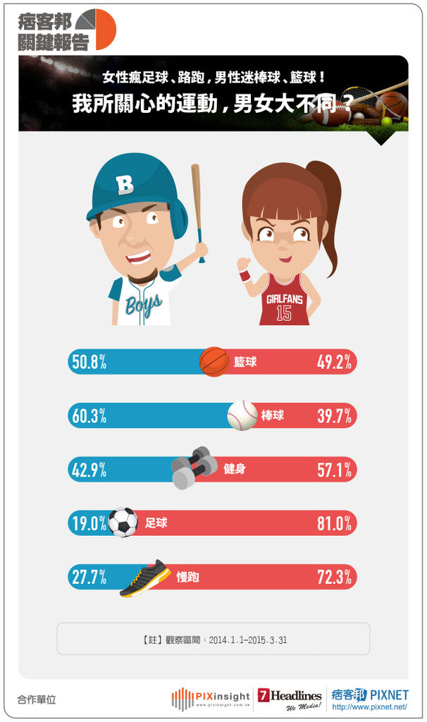 NBA季後賽專案-04.jpg