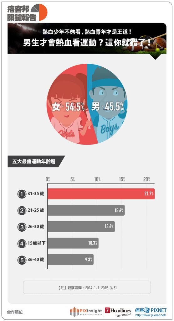 NBA季後賽專案-02.jpg