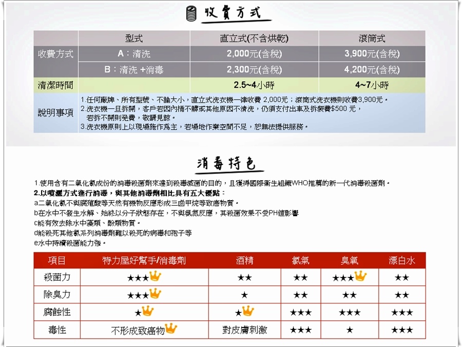 特力屋好幫手1.jpg