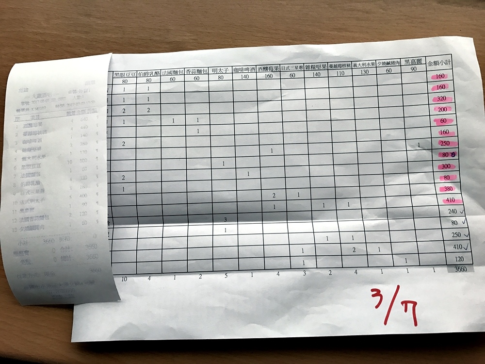 IMG_0780.jpg IMG_0780.jpg