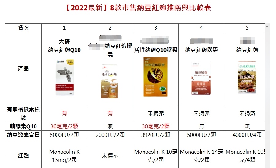 2022比較.jpg 2022比較.jpg