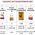 2022比較.jpg