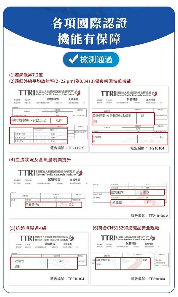 檢測實證.jpg 檢測實證.jpg