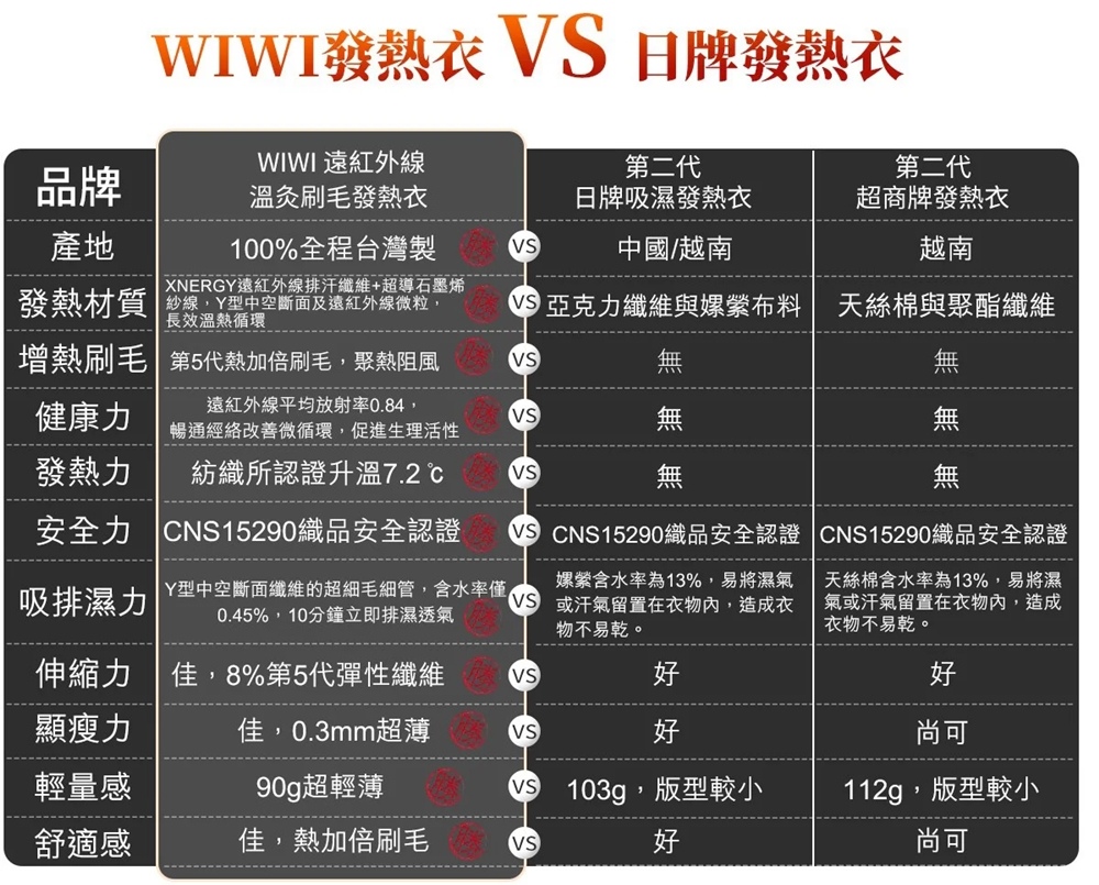 檢測比較.jpg 檢測比較.jpg